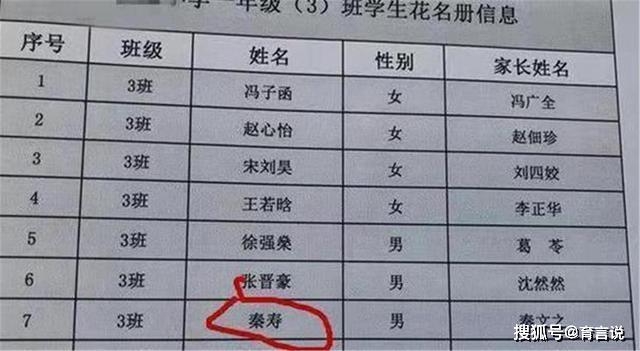 姓名的人有多少人口_全中国人口有多少人