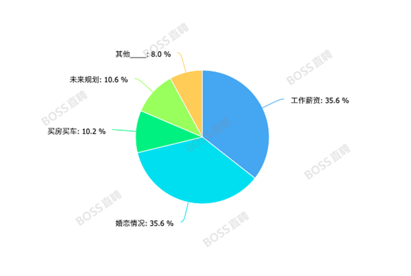 2020中国春节人口流动_中国春节人口迁徙图