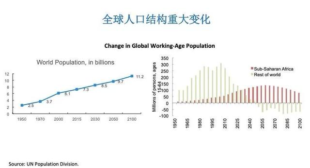 全球使用语言人口最多的_语言规范使用手抄报