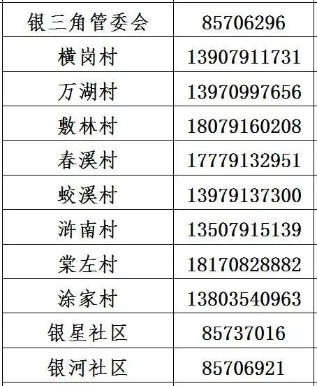 2021年南昌县小蓝经开区gdp_2021年南昌县 小蓝经开区 摄影展征稿启事来啦