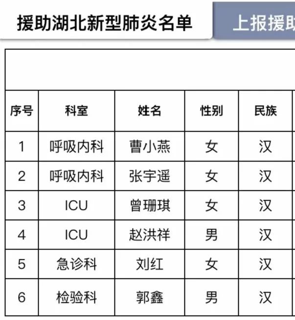 荣经人口_从七普数据看大国人口形势 老龄化 少子化 不婚化