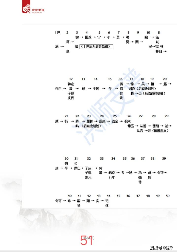 厚谅我曲谱_晚风谅曲谱(3)