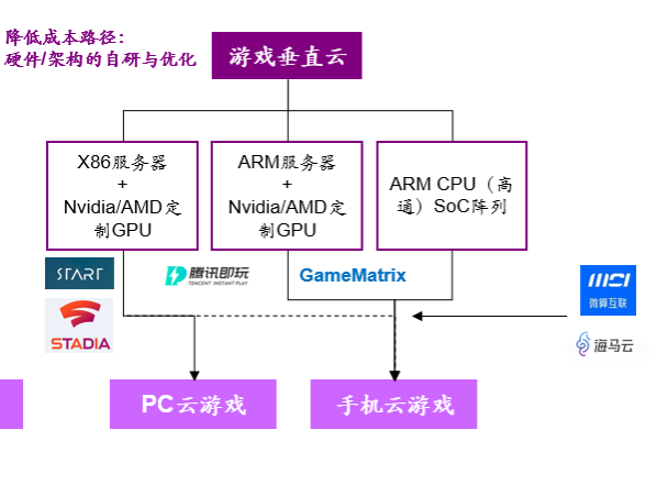084d715745a348c09b443853f1044152.png