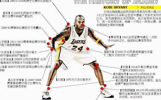 我们迷恋科比的球技，更爱他的精神