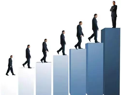 提升自己的方向有哪些 11cb3c0d6af24bb6bae8a0251ce55020.jpeg