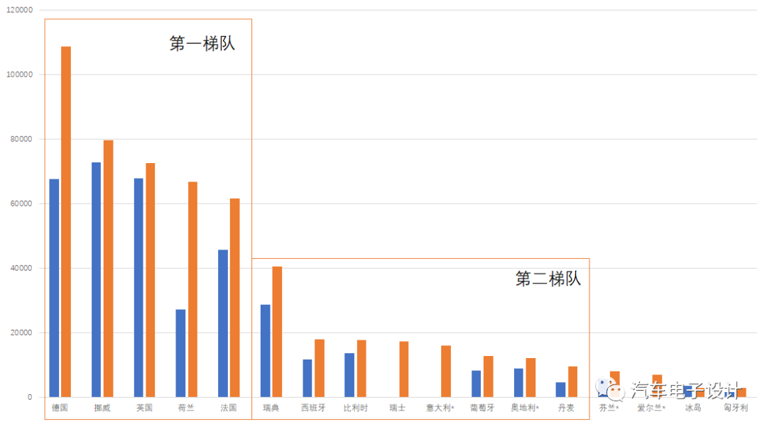 法国德国北约18年gdp_北约有哪些国家 北约由哪些国家组成(3)