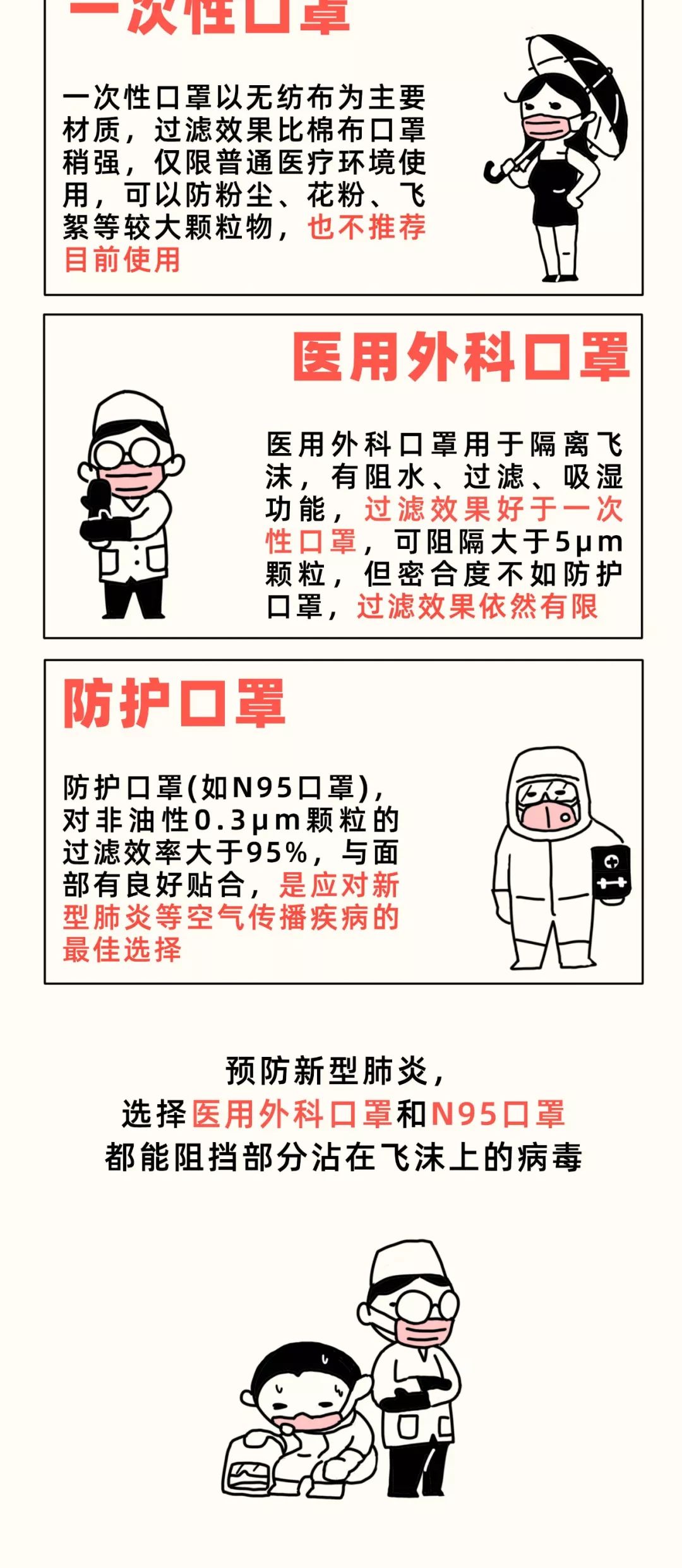 新型肺炎人口_新型冠状病毒肺炎图片