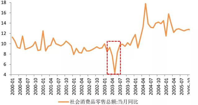 肺炎疫情gdp_新冠肺炎疫情图片