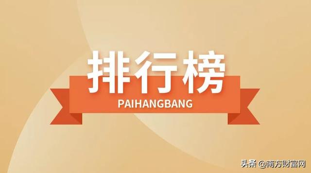 2019山西富豪排行榜_晋中首富是谁？2019山西富豪排行榜