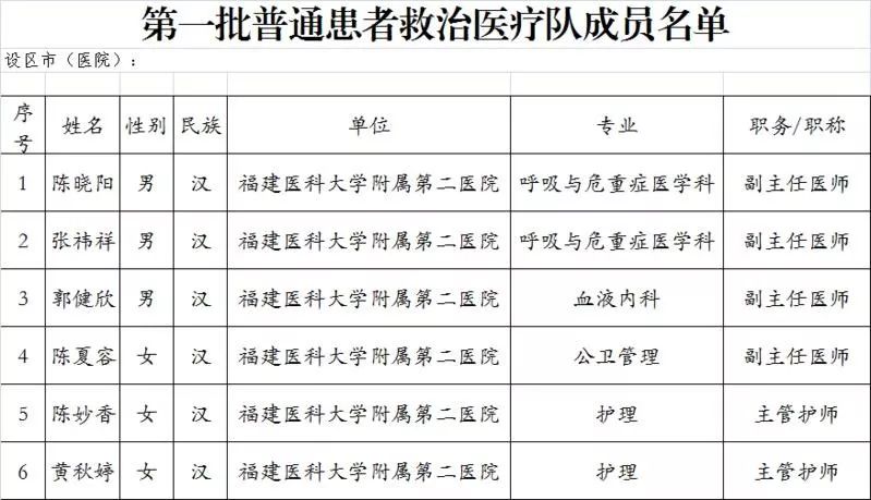 龙岩各县人口排名_蓝色立体矢量渭南市地图AI源文件(2)