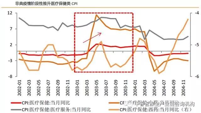 出口对gdp的影响_论出口技术复杂度对绿色经济效率的影响