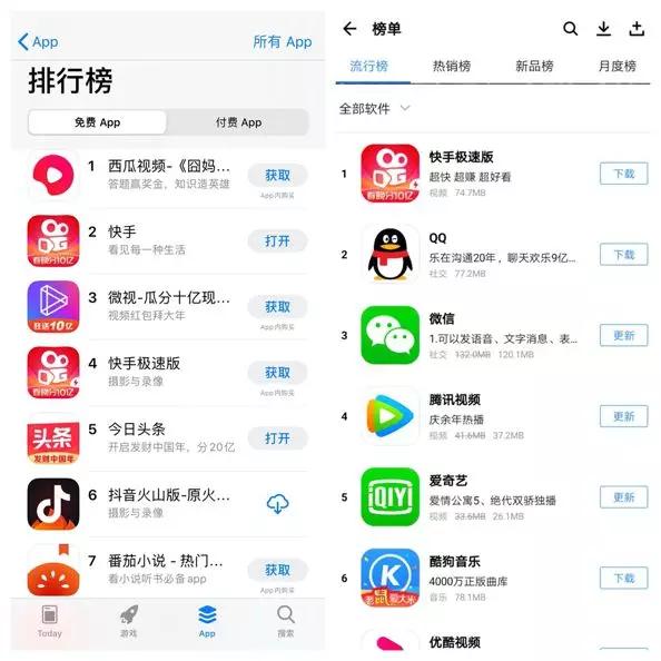 撒币100多亿，互联网公司上演春节流量争夺赛