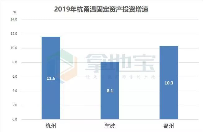 2019年杭州人均gdp_杭州西湖图片(3)