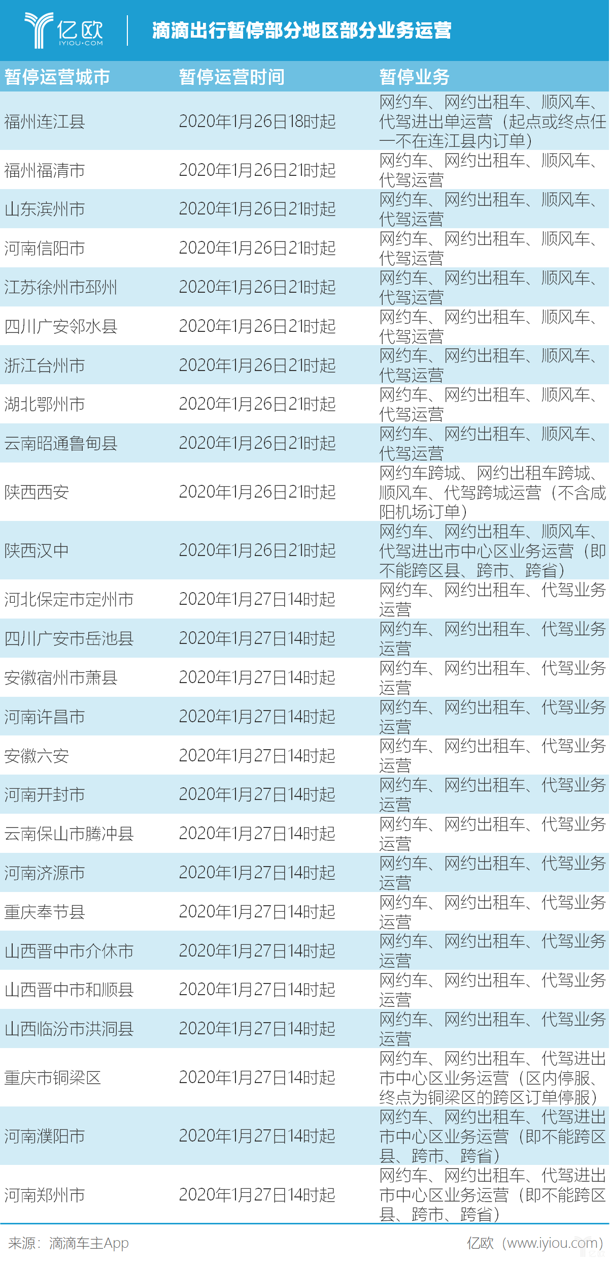 国外人口表_国外贩卖人口图片(3)