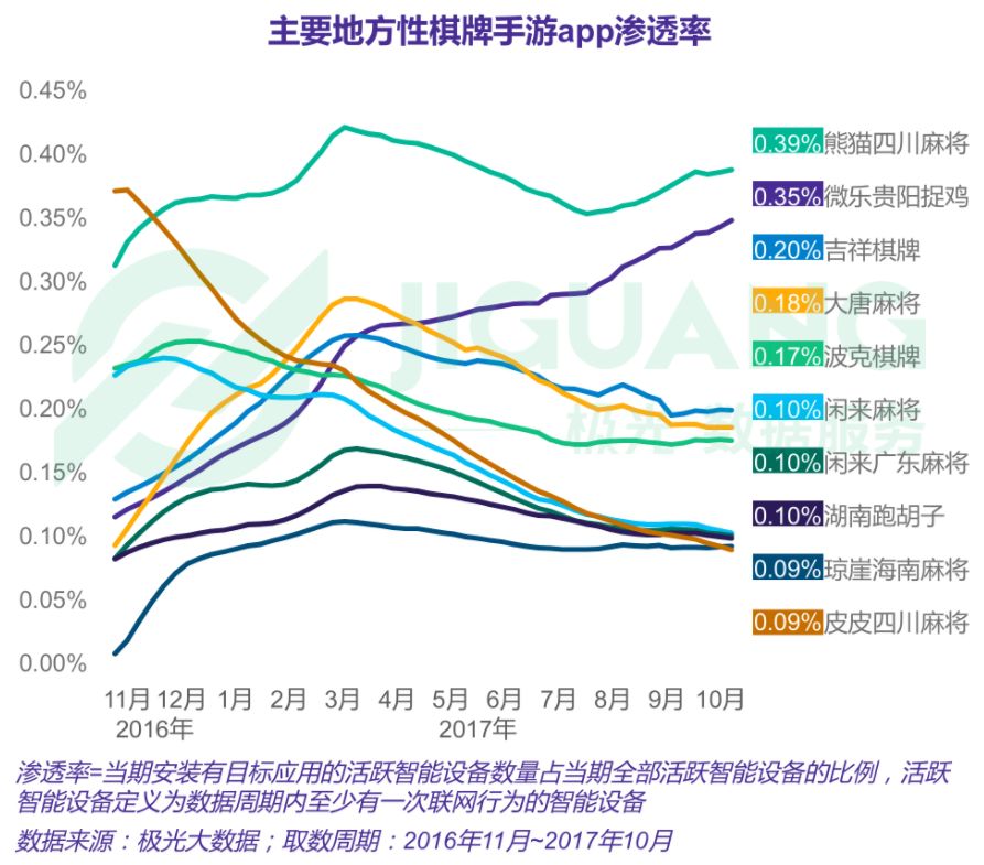 中国经济2017GDB 总量_2015中国年经济总量(3)