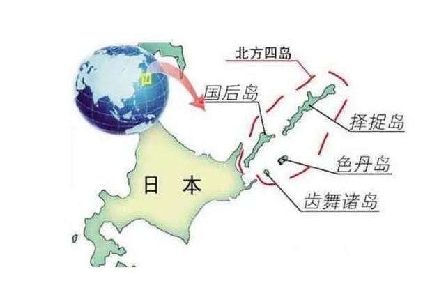 为何日本敢向俄罗斯讨北方四岛,而德国却不敢要回加里宁格勒呢?