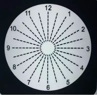 这,才算是一个完整的验光流程?_散光