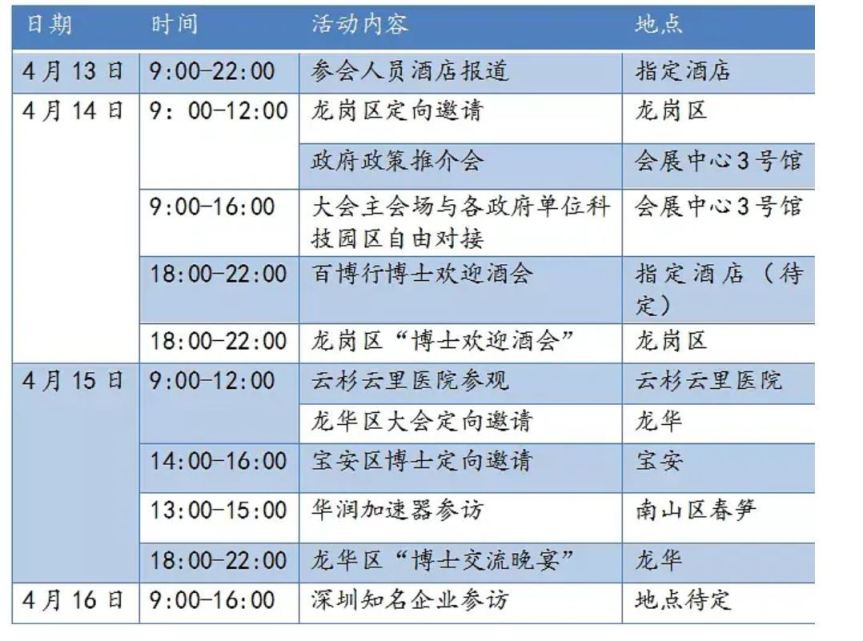 2020年深圳市各区人口_深圳市各区地图全图(3)