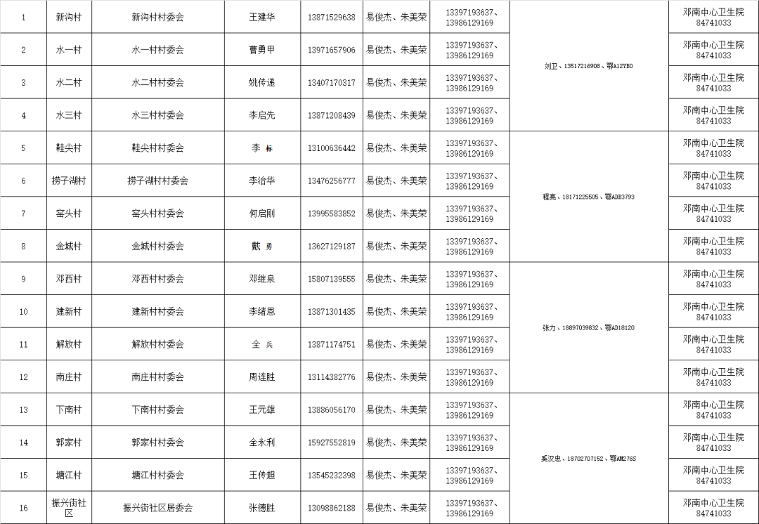 纱帽GDP(2)