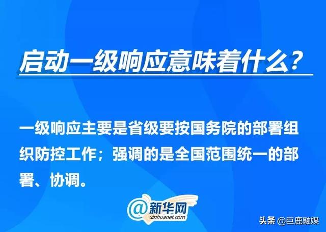 什么是重大突发公共卫生事件一级响应?何为密切接触者?