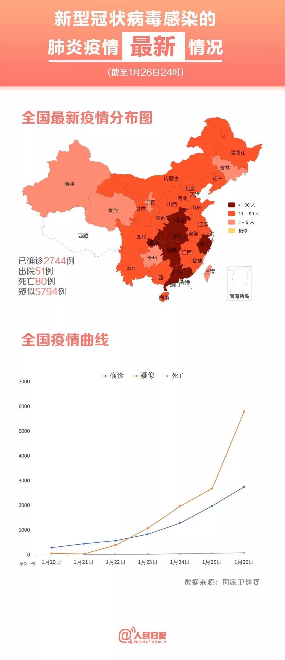 甘肃省的经济总量占全国的百分之_甘肃省分县地图(2)