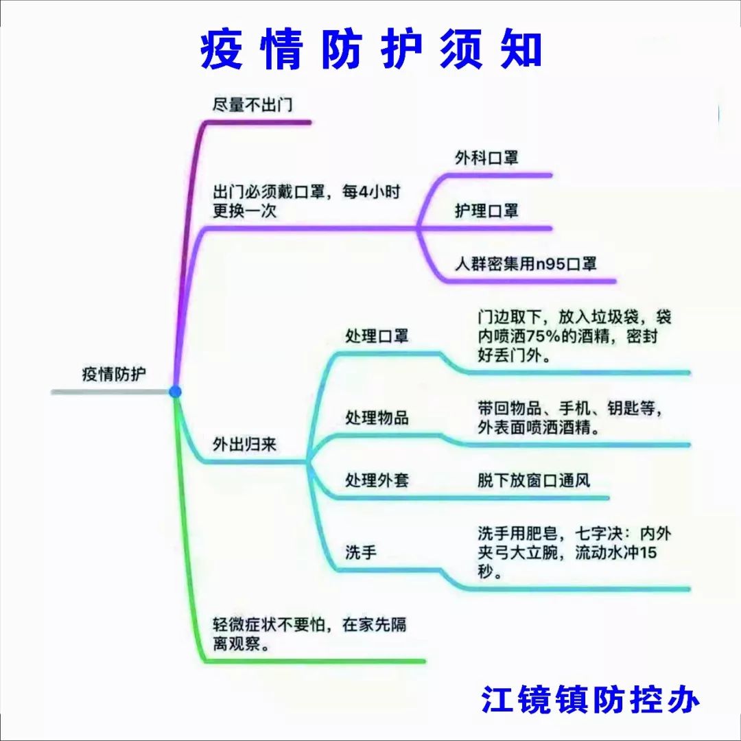 江镜村人口_人口普查图片(3)