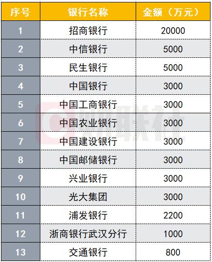 我国医护人口比例_疫情医护人员图片