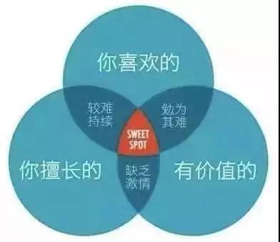 长板原理是什么意思_升板的柱帽是什么意思