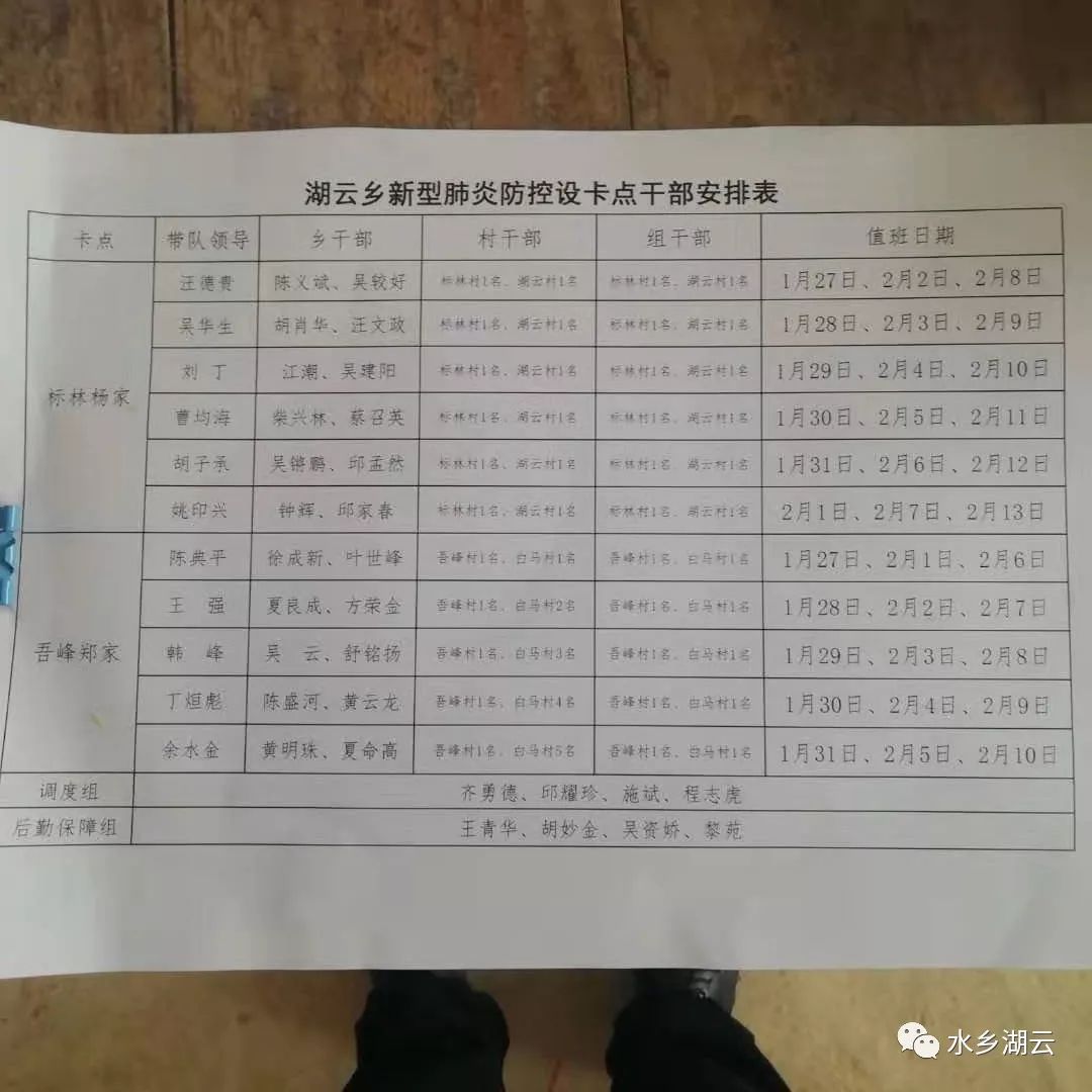 常用人口登记证_税务登记证(2)