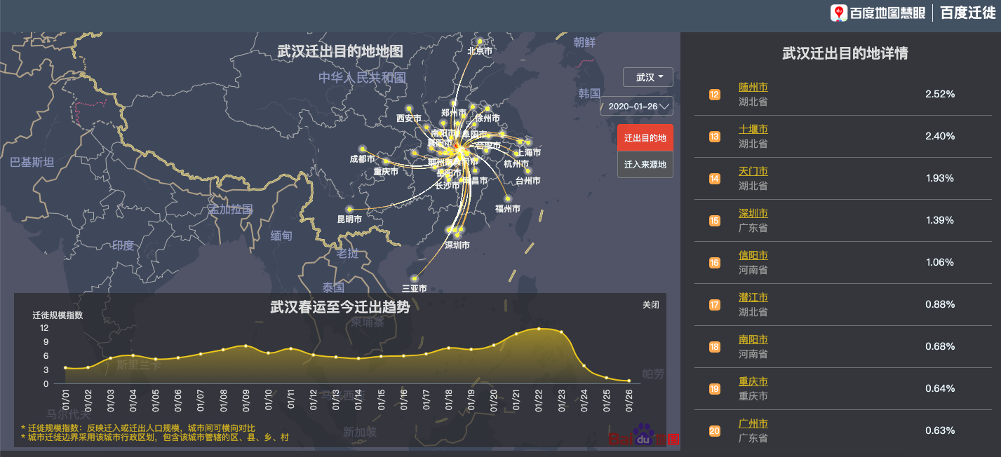 疫情与人口多_疫情火车站人口图片