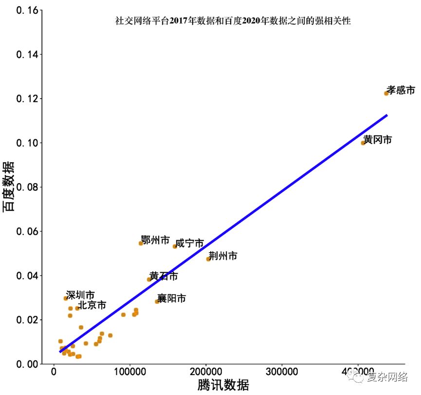 百度武汉人口_武汉17中课桌门百度云(2)