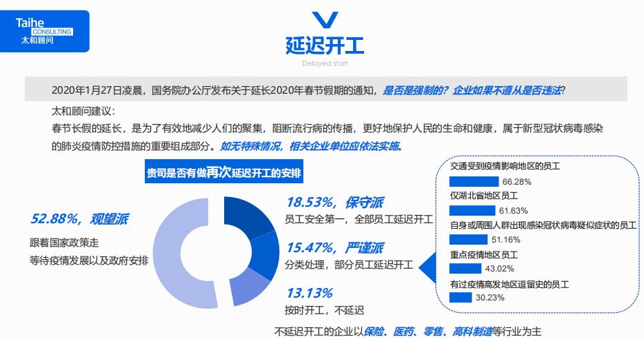 人口快速调查情况说明_在形成情况调查说明