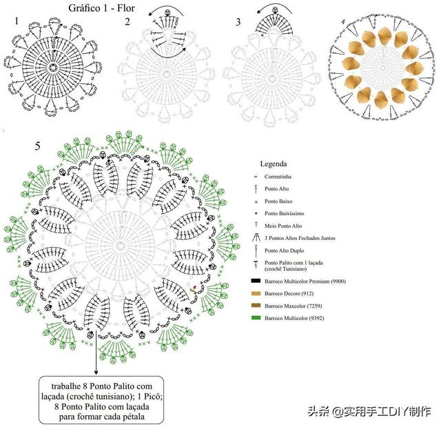 抱喜陶笛简谱_陶笛简谱(2)