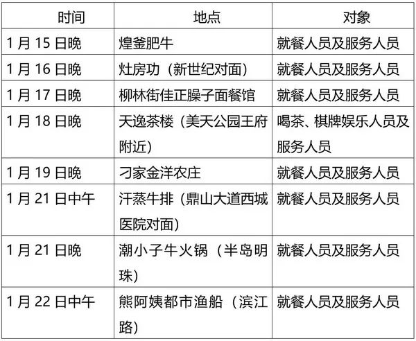 人口登记上门_警察上门登记常住人口