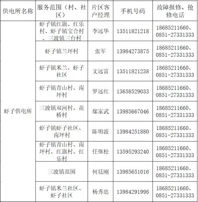 为何不利用疫情减少人口_疫情减少外出图片