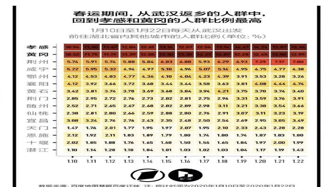 哪些省份外来人口少_中国省份地图