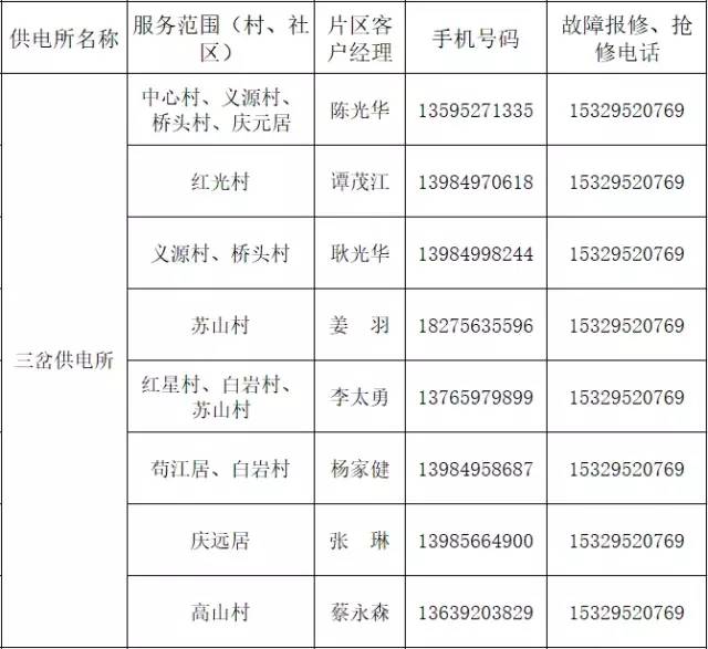 疫情人口会少_疫情火车站人口图片