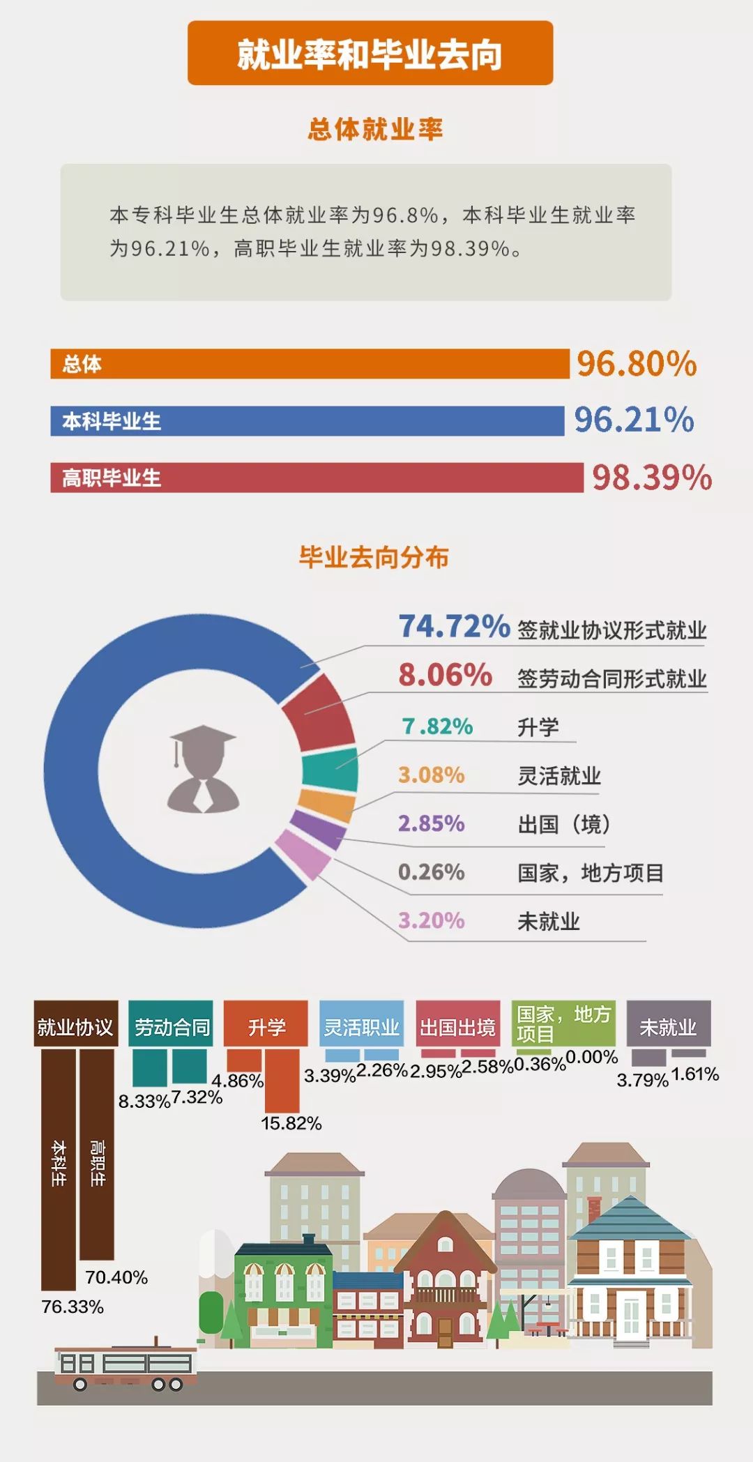 大学如何规划自己的目标 4b44af1436054be1b45d741eb978a232.jpeg