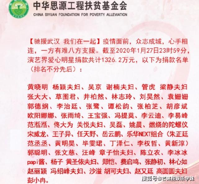 眾星捐款4524萬後，王祖藍李亞男捐50萬，薛佳凝呼籲別再傷害野生動物 娛樂 第5張