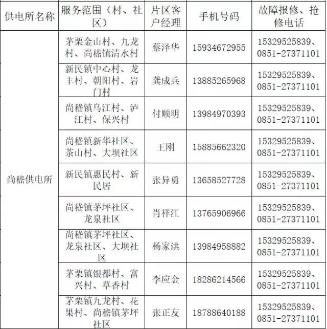 为何不利用疫情减少人口_疫情减少外出图片