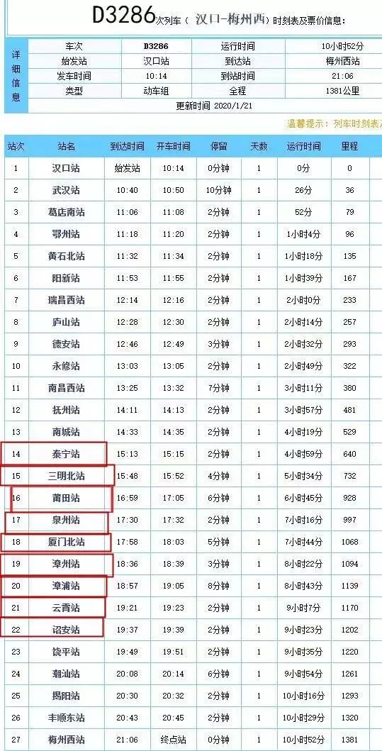 福建省每年新增人口_福建省人口普查数据(3)