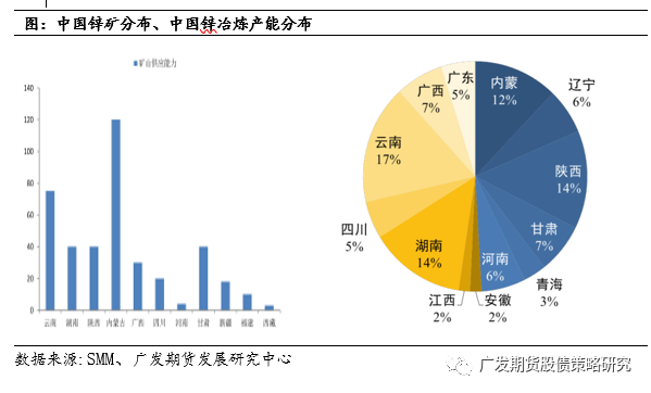 金川集团占金昌市GDP_金昌市金川公园(2)