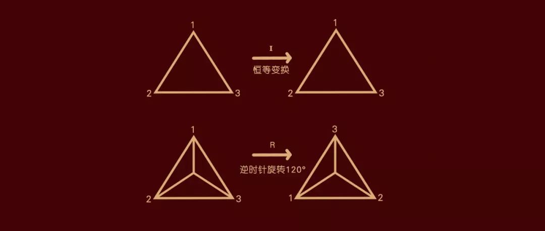 什么旑旋成语_成语故事图片(3)