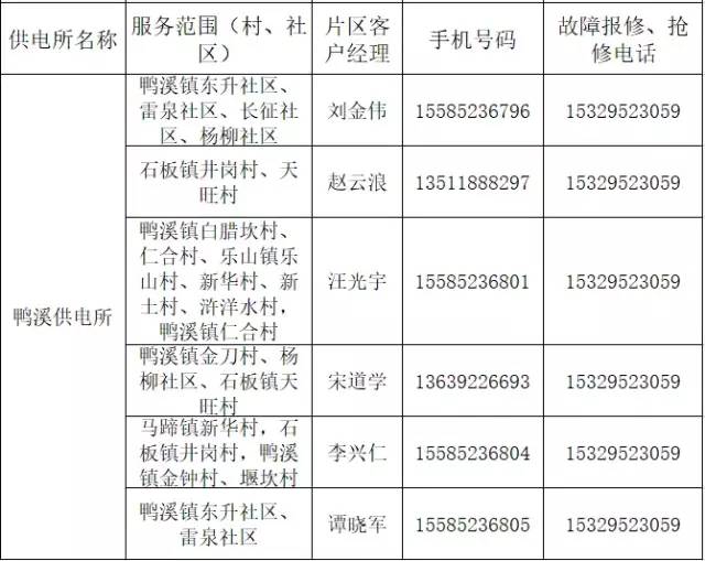 为何不利用疫情减少人口_疫情减少外出图片