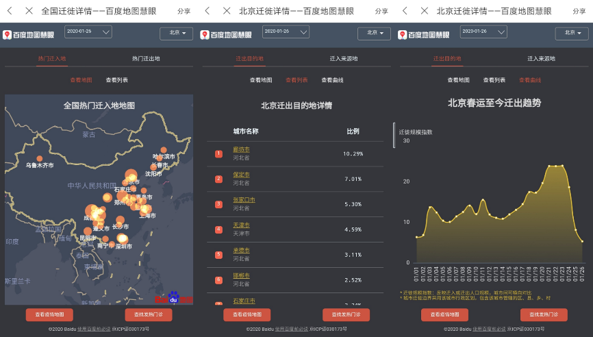 百度人口查询_人口信息查询表(3)