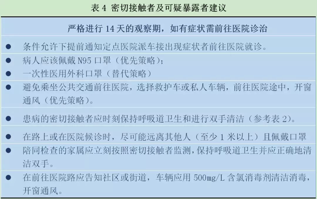 外来人口观察期14天怎么算_薛之谦天外来物图片