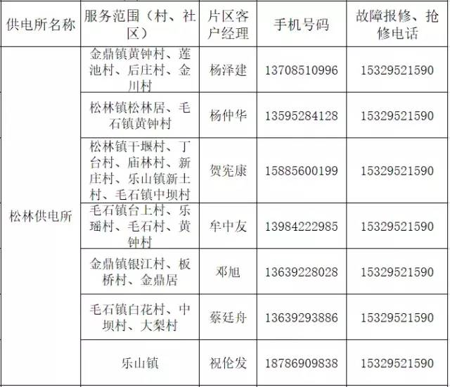 为何不利用疫情减少人口_疫情减少外出图片