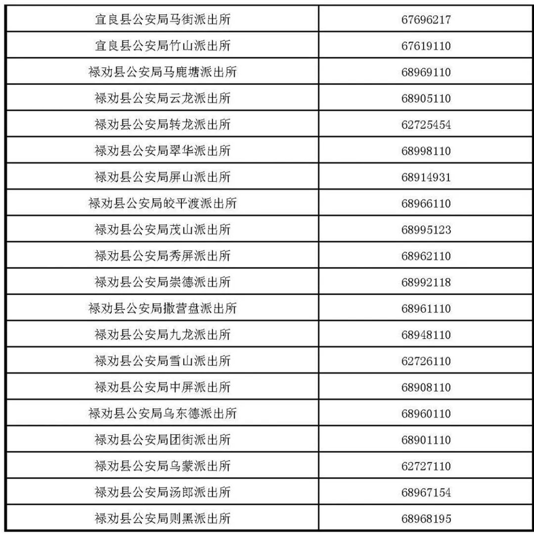 昆明疫情防控政策措施第一期 a356bd7b26534750a6fa11e866e08e2a.jpeg