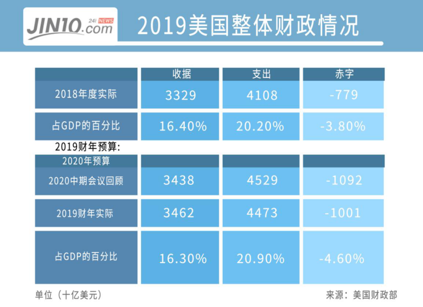 中国与欧盟谁的gdp高_为何中国GDP增速远超美国,而A股却长期跑输美股