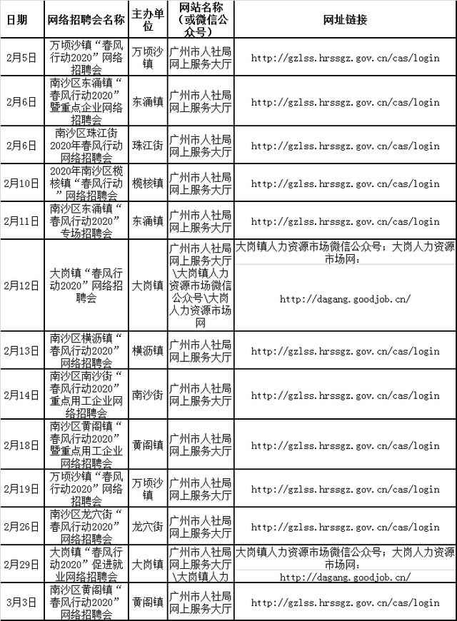 南沙区招聘信息_2017年7月广州市南沙区教师招聘公告 20名 报名入口(3)